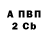 Метадон VHQ Serberiy